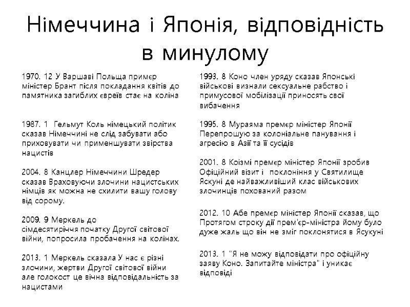 Німеччина і Японія, відповідність в минулому   1970. 12 У Варшаві Польща примєр